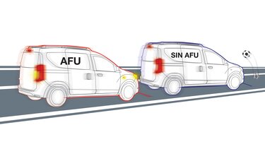 renault easy drive asistencia de frenado de urgencia (AFU)