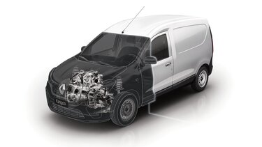 Renault Kangoo - Potencia e impacto ambiental