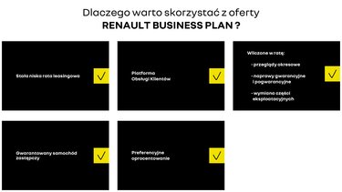 prezentacja renault business plan