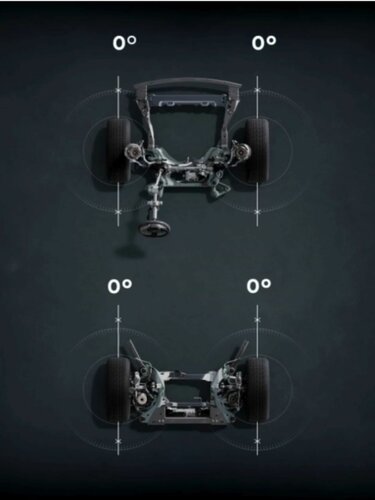 Renault Rafale - 4control