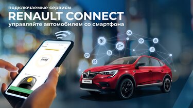 Подключаемые сервисы Renault CONNECT