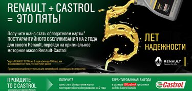 Renault Россия и Castrol Россия - акция