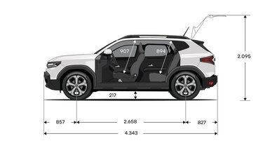 Boyutlar 4x4 - Renault Duster